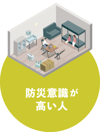 防災意識が高い人