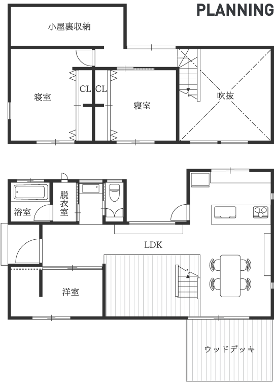 PLANNING