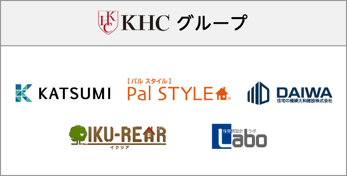 KHCグループ